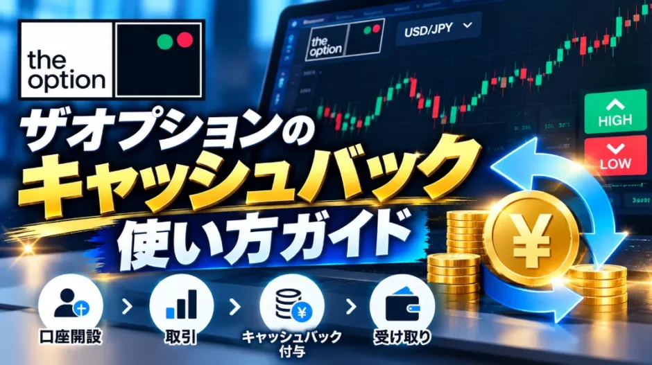 ザオプションのキャッシュバックの使い方